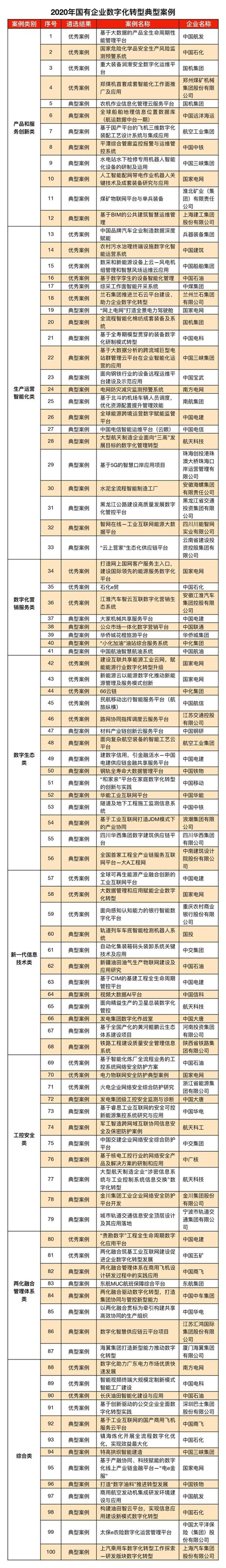 彩虹多多官网-追求健康,你我一起成长