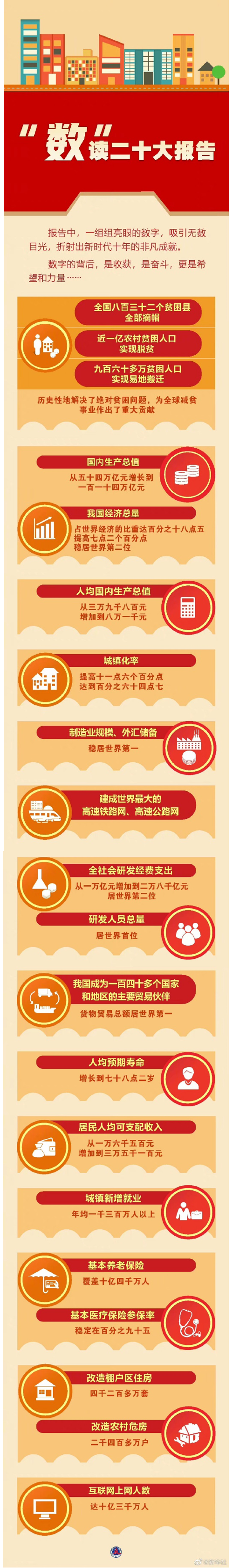 彩虹多多官网-追求健康,你我一起成长